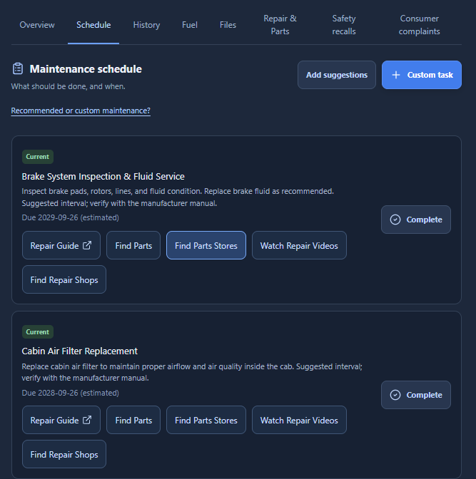 PinMonkey maintenance schedule showing current tasks, due dates, and actions such as Repair Guide, Find Parts, and Complete.